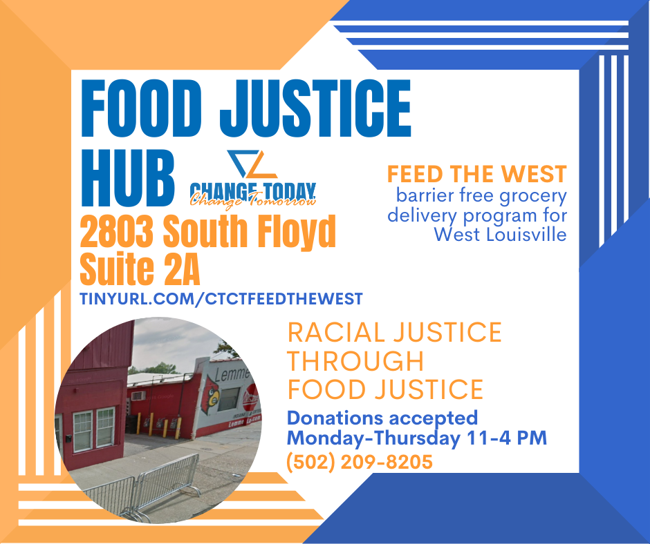 CHANGE TODAY CHANGE TOMORROW visual data 3