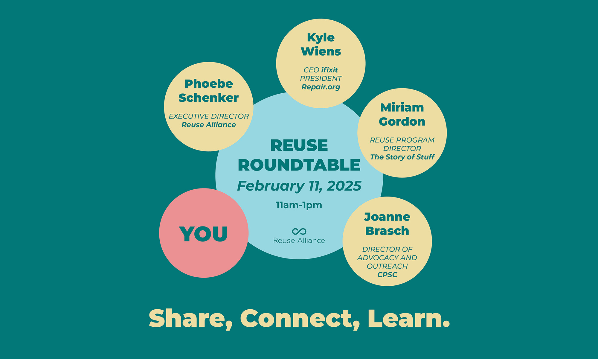 2025 Virtual Reuse Roundtable : Reuse Legislation background image