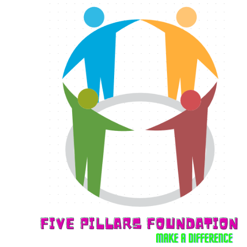 Donate Now Five Pillars Foundation