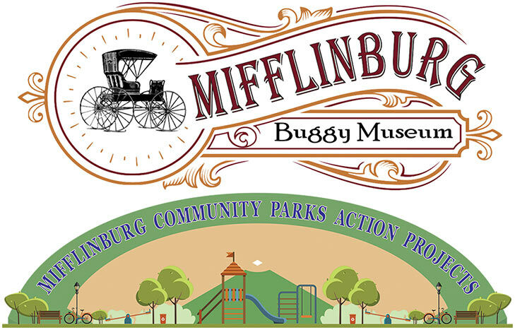 The Mifflinburg Buggy Museum logo