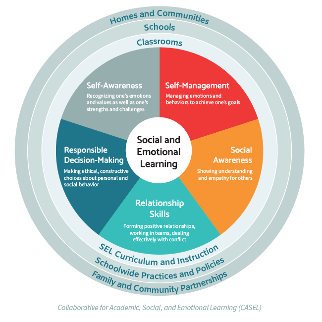 Donate Now AFD 2020 By Frameworks Of Tampa Bay donate-now-afd-2020-by-frameworks-of-tampa-bay