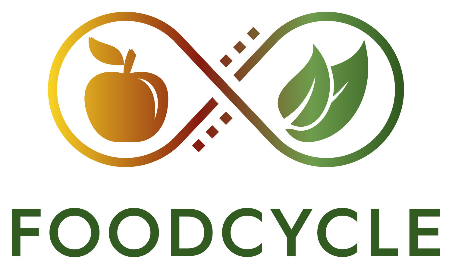 FoodCycle logo