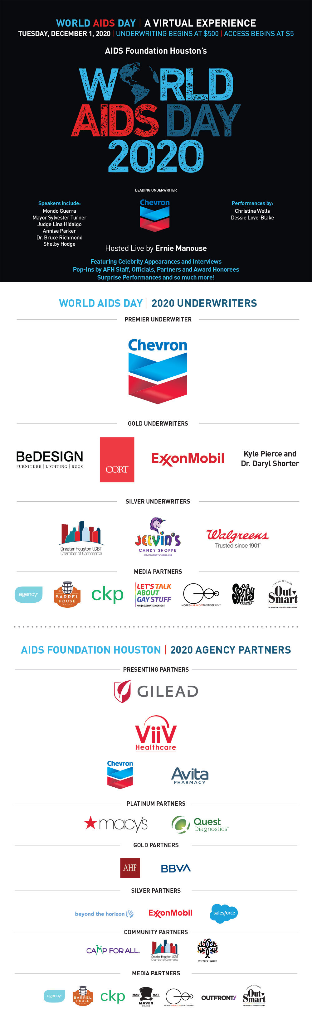 2020 World AIDS Day Houston background image
