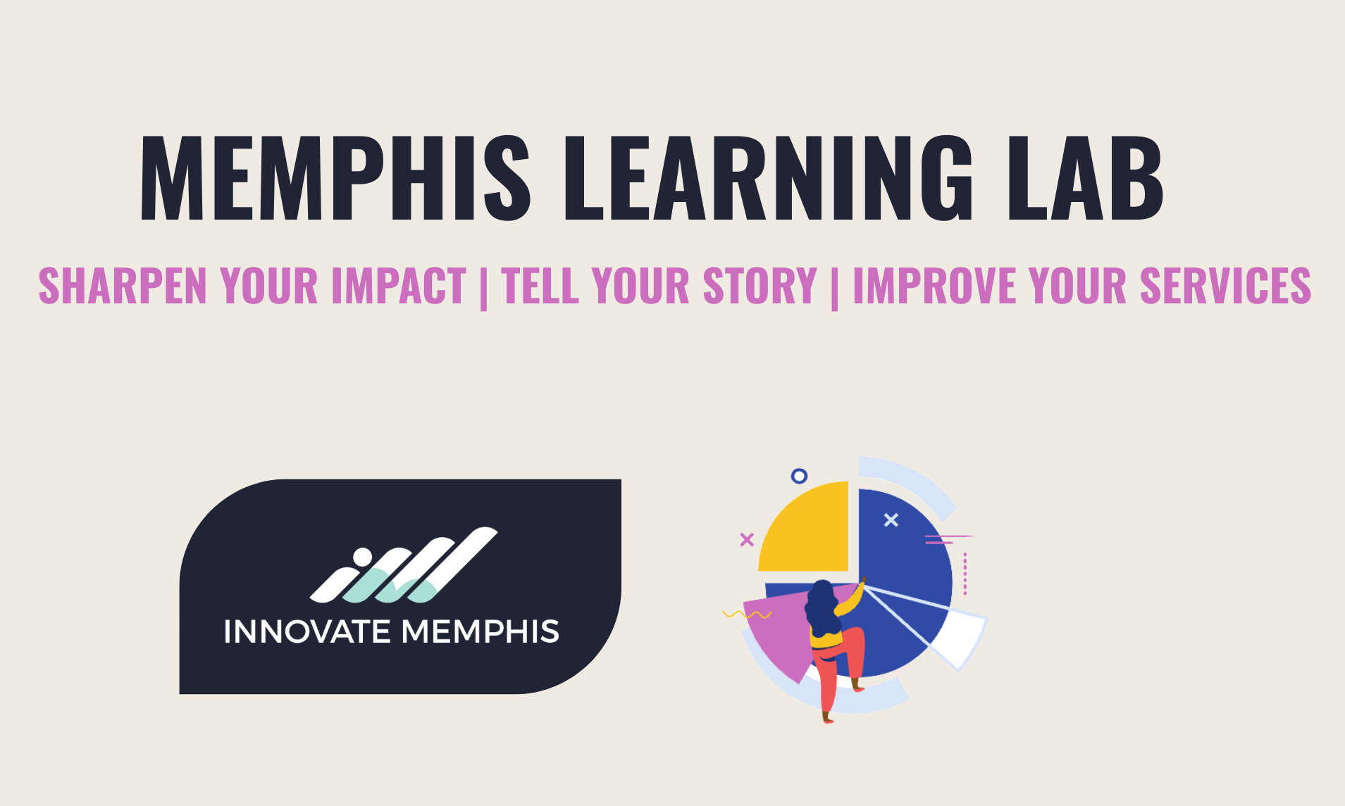 Memphis Learning Lab, Fall 2026 Cohort 3 background image